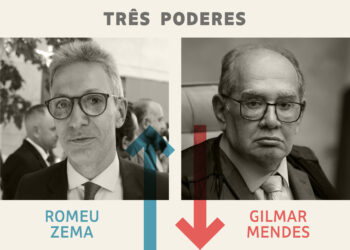 Romeu Zema ganha projeção nacional como principal liderança anti-STF da direita